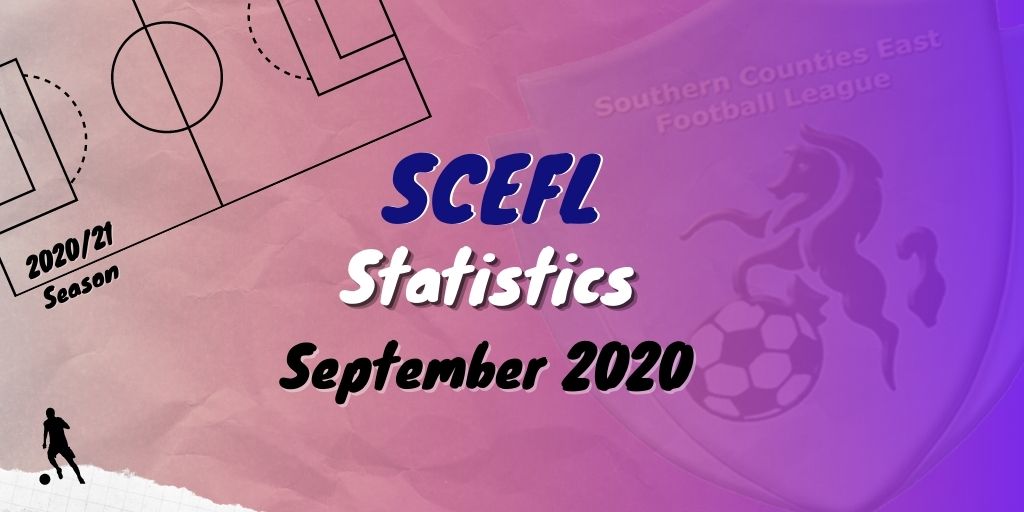 SCEFL September Statistics