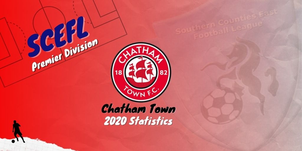 2020 Chatham Town