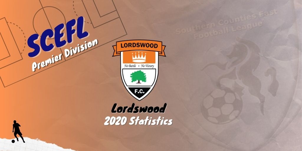 2020 Lordswood