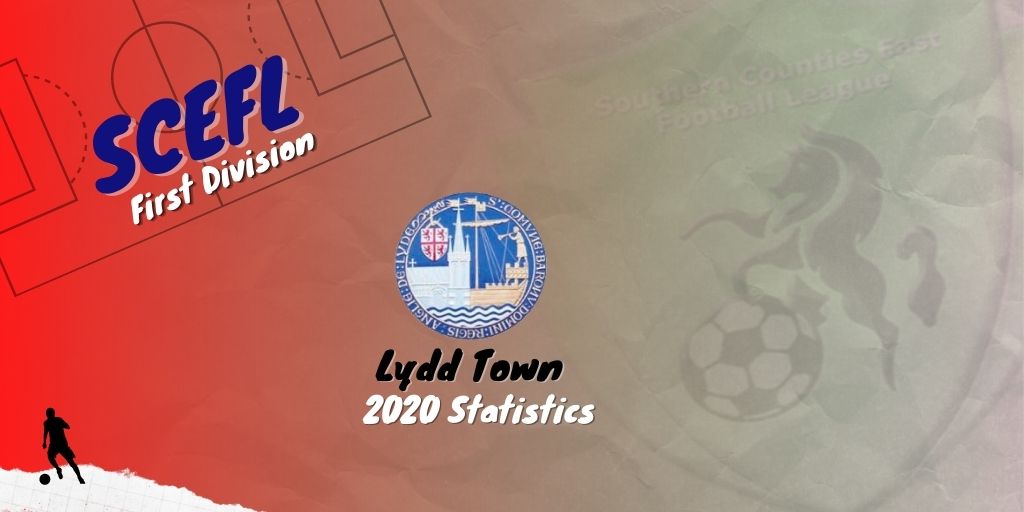 2020 Lydd Town