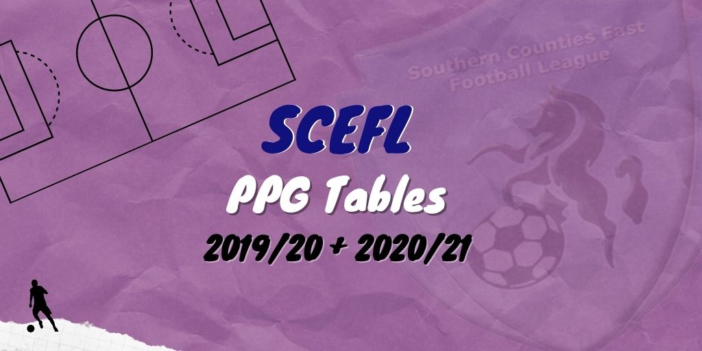 points per game table non league scefl