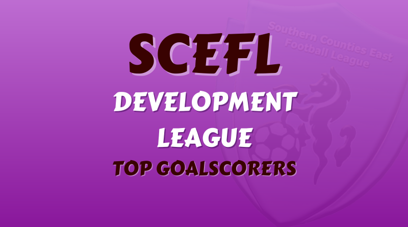 Development League Goalscorers Season 202223